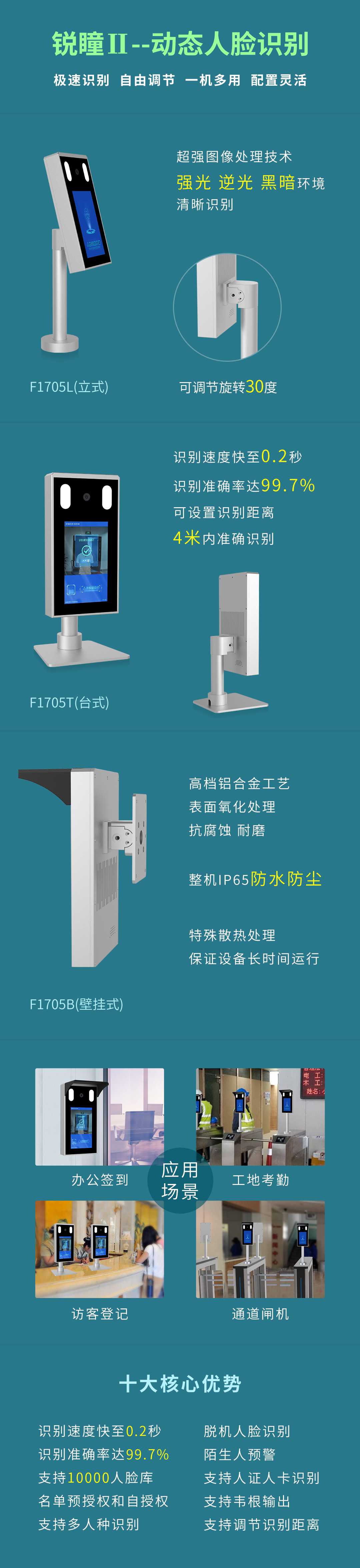 長沙雷隆智能科技有限公司,車牌識(shí)別系統(tǒng),停車收費(fèi)系統(tǒng),門禁系統(tǒng),道閘廠家