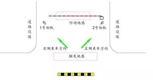 長(zhǎng)沙雷隆智能科技有限公司,車牌識(shí)別系統(tǒng),停車收費(fèi)系統(tǒng),車牌識(shí)別一體機(jī),智能通道閘,湖南車牌識(shí)別道閘系統(tǒng),人行通道閘,智能道閘