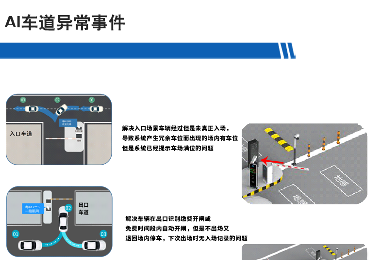 長沙雷隆智能科技有限公司,高清車牌自動識別系統(tǒng),車牌識別系統(tǒng),停車收費系統(tǒng),車牌識別一體機,智能通道閘,湖南車牌識別道閘系統(tǒng),人行通道閘,智能道閘