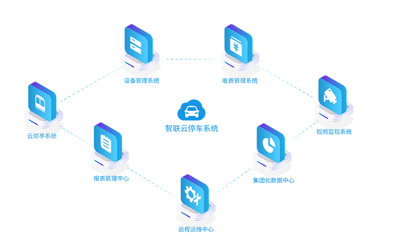 長沙雷隆智能科技有限公司,高清車牌自動識別系統(tǒng),車牌識別系統(tǒng),停車收費系統(tǒng),車牌識別一體機,智能通道閘,湖南車牌識別道閘系統(tǒng),人行通道閘,智能道閘